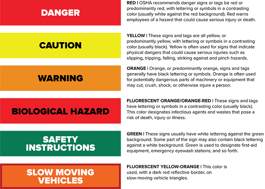 OSHA Safety Color Code Chart
