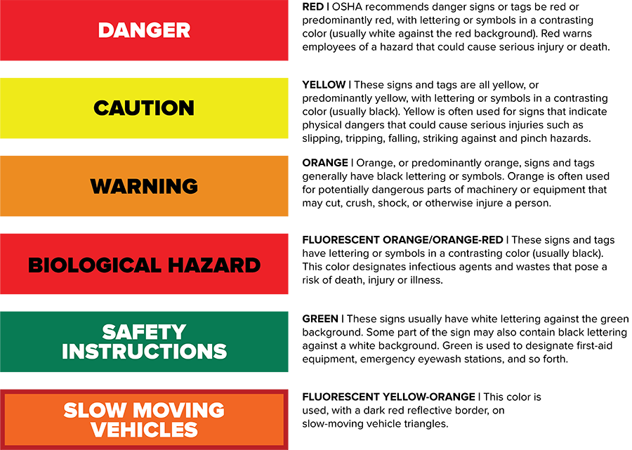 Warning Signs Are What Color