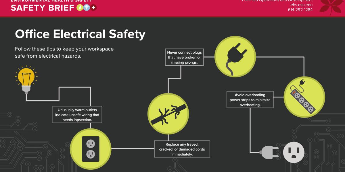 Safety Brief - Office Electrical Safety | Environmental Health And Safety