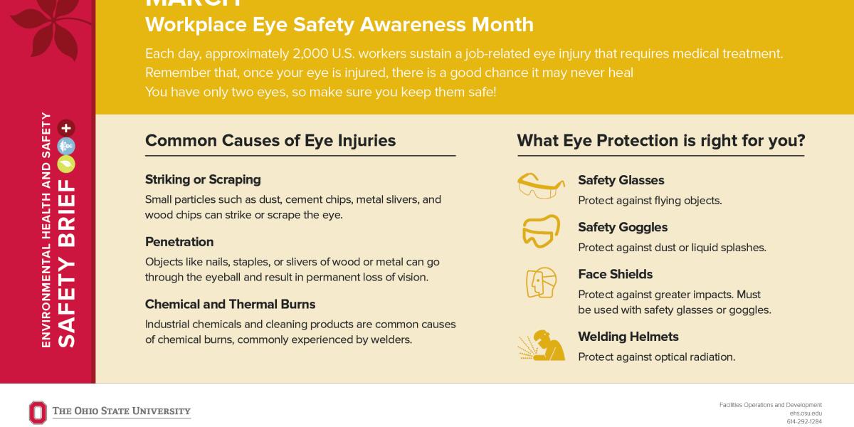 common causes of eye injuries and what eye protection is right for you