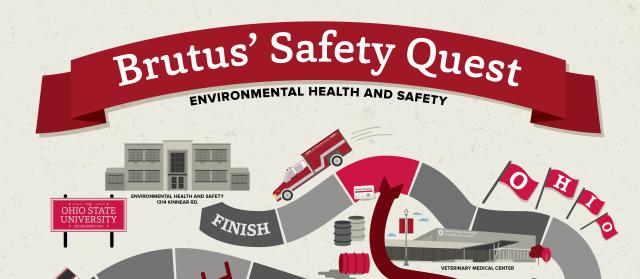 Board game graphic with banner that reads 'Brutus Safety Quest'