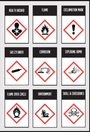 various warning signs